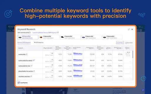 I-download ang tool4seller: Ang Pinakamahusay na Amazon Research Tool - Screenshot 5