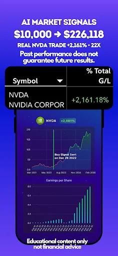 Stocks To Buy Now AI: Gabay sa Matalinong Pamumuhunan sa Stock - Screenshot 6