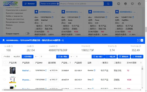 OZONBIGSELL: Pinakamahusay na Tool sa Pagsusuri ng Data ng OZON - Screenshot 2