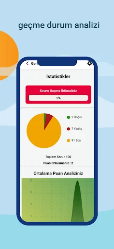 Download Ehliyet Sınav Soruları 2026 – Libreng Reviewer App - Screenshot 5